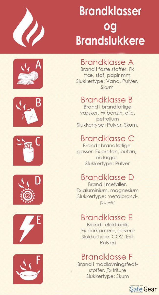 Gaśnica wodna 9L - Mrozoodporna - Z atestem DS