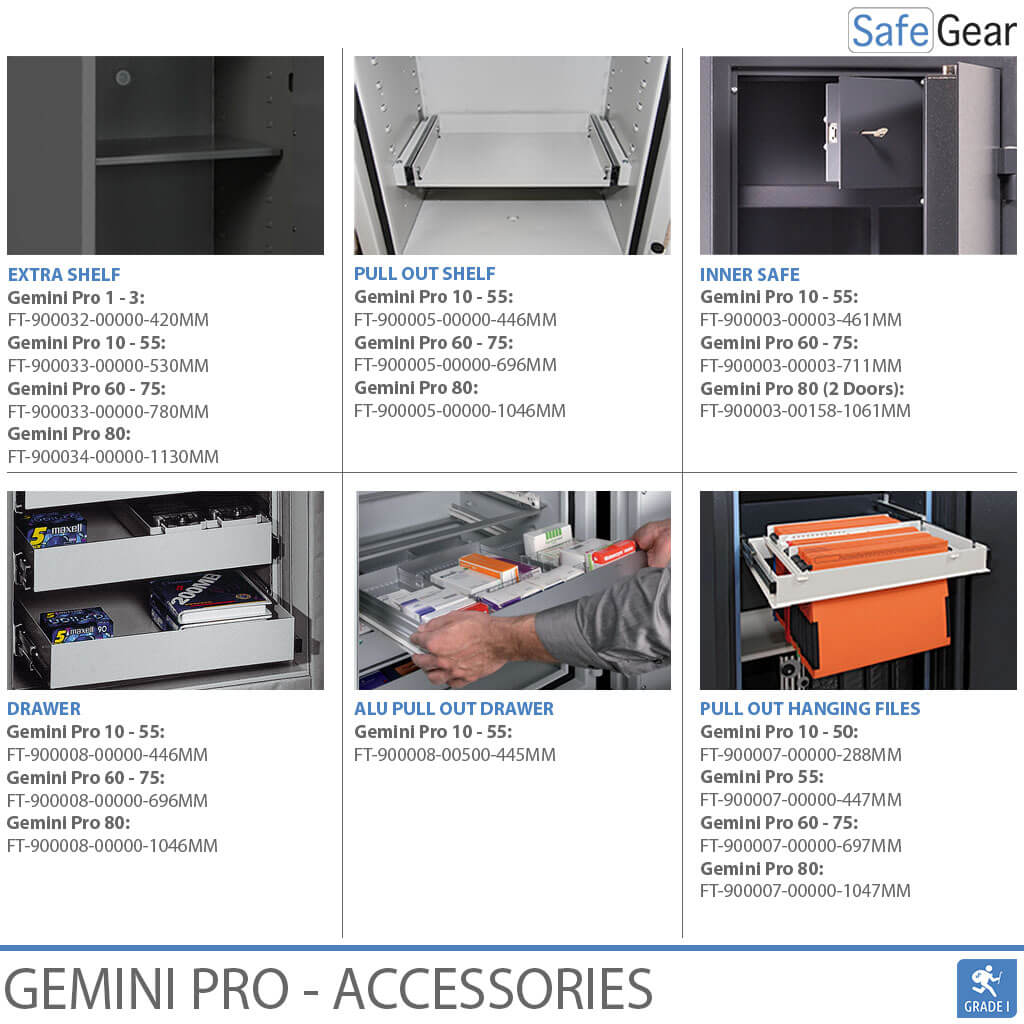 Gemini Pro 80 - Sejf zabezpieczający (859 litrów) - Klasa 1 w teście odporności na włamanie