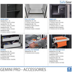 Gemini Pro 80 - Sejf zabezpieczający (859 litrów) - Klasa 1 w teście odporności na włamanie