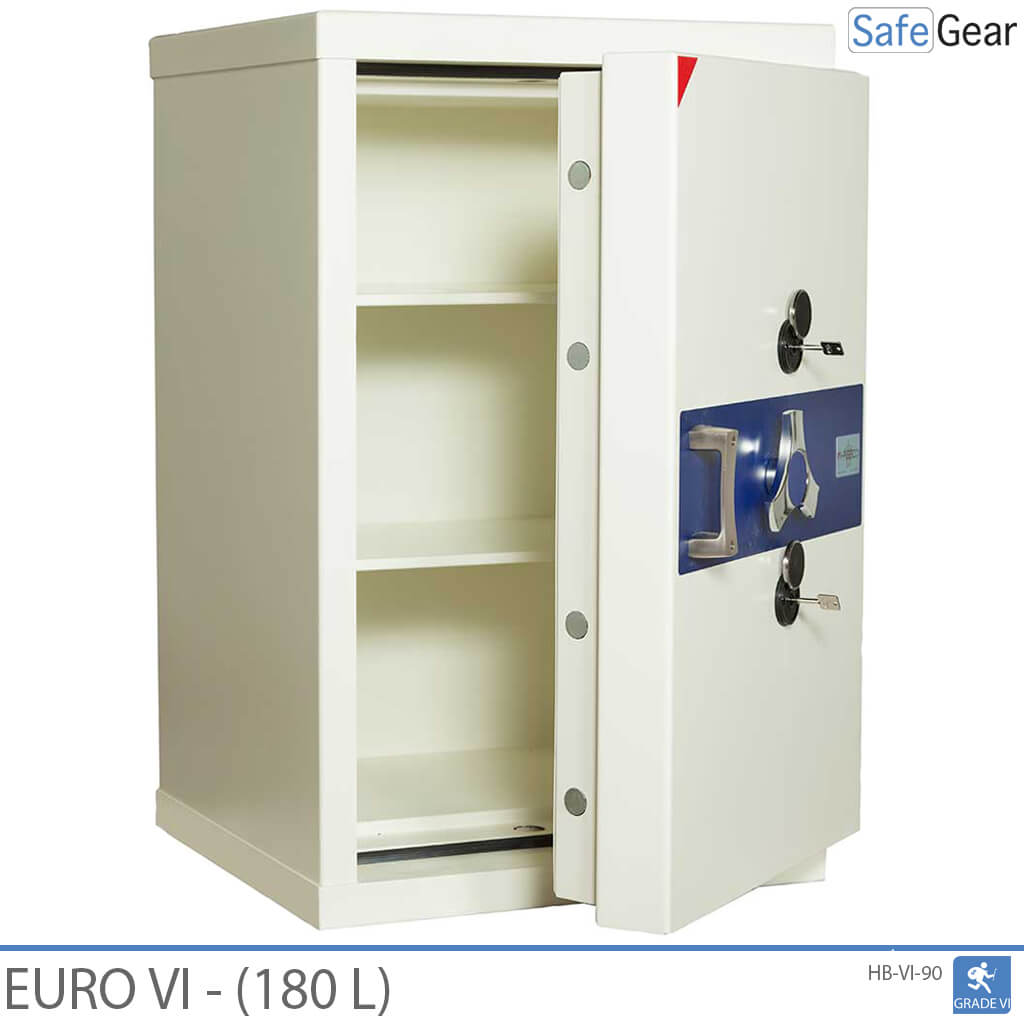 Euro VI (180 L) – Sejf – test odporności na włamanie Klasa 6