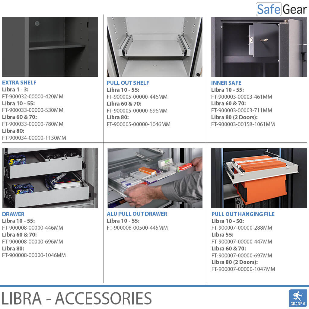 Libra 60 - Sejf zabezpieczający (431 litrów) - Klasa odporności na włamanie 0